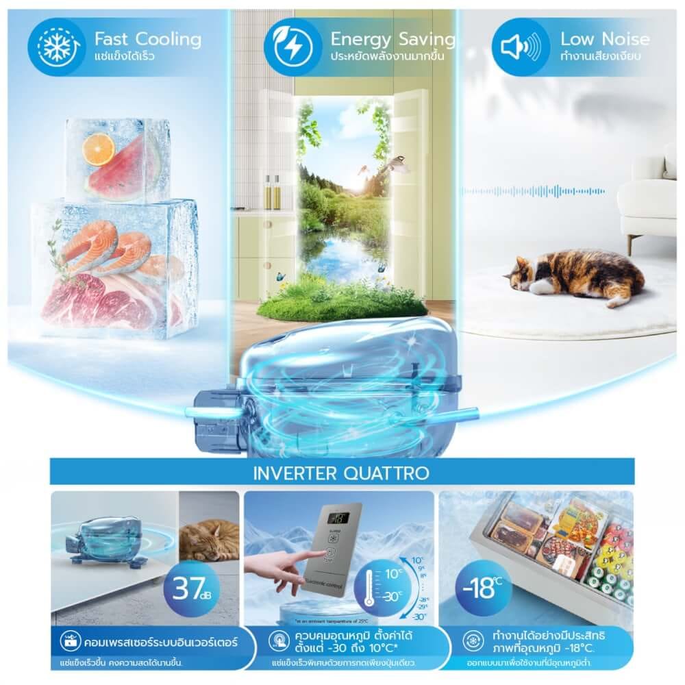 ตู้แช่แข็ง MIDEA รุ่น MDRC284FEG01TH (WHITE) ความจุ 198 ลิตร ขนาด 7 Q (ขาว)_4